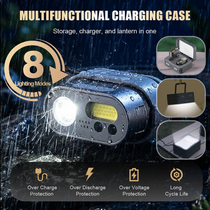 ⚒💡 50 % de réduction + livraison gratuite 🔥 Lampe frontale LED rechargeable multifonctionnelle
