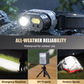 ⚒💡 50 % de réduction + livraison gratuite 🔥 Lampe frontale LED rechargeable multifonctionnelle
